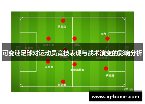 可变速足球对运动员竞技表现与战术演变的影响分析